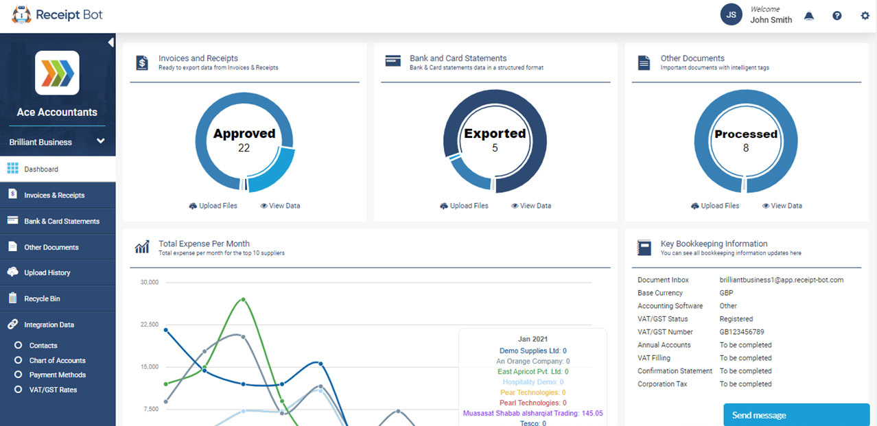 Business Bookkeeping Dashboard